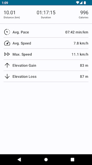 An Android screen showing the details of a run
